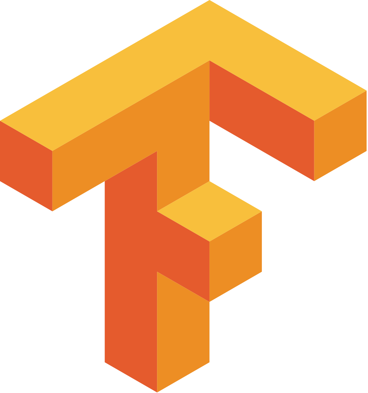 Keras, Tensorflow and Sci-kit Learn